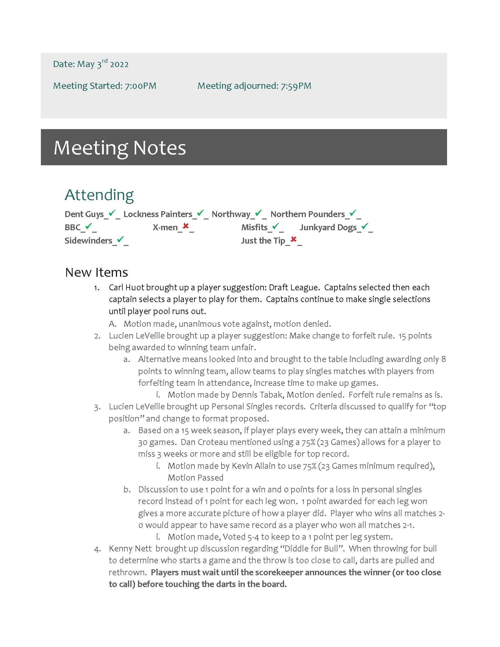 May 2022 Meeting Minutes